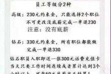 北流兼职模特上当还签了合同怎么办啊(兼职模特上当了怎么办合同也签了怎么办)