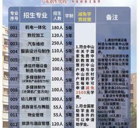 北流中山三角镇雇用兼职模特(中山三角镇雇用兼职模特师傅)