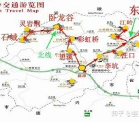北流旅游线路(旅游线路行程表模板)