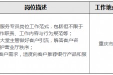 北流关于重庆雇用高端伴游一天20万的信息