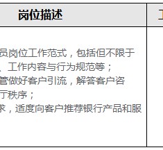 北流关于重庆雇用高端伴游一天20万的信息