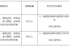 北流重庆有雇用伴游外围吗(高端外围伴游雇用一单一结)