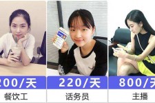 北流关于斗米兼职上的模特雇用的信息