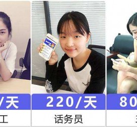北流关于斗米兼职上的模特雇用的信息