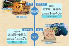 北流短途旅游(短途旅游去哪里23天)
