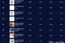 北流伴游中国极速赛车节(各大赛车赛事)