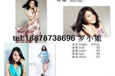 北流哪里找到兼职模特(兼职当模特在哪找工做)