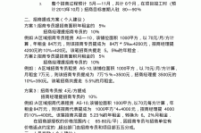 北流商务伴游招聘 「招聘」