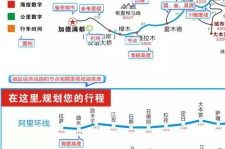 北流自驾游线路(自驾游线路规划地图)