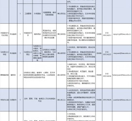 北流伴游雇用2021(北京伴游雇用年薪500万)