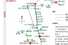 北流旅游路线(旅游路线规划)