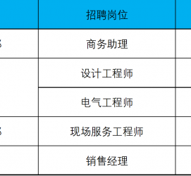 北流上海伴游招聘 上海夜场招聘夜总会求职防骗指南